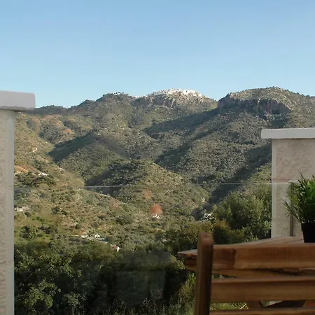 Jingtu Wellness & Comares